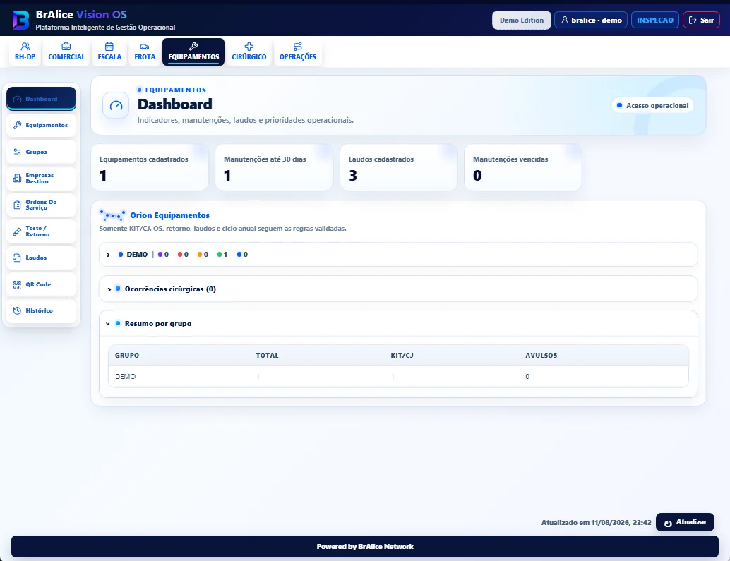 Dashboard real do módulo Equipamentos com equipamento demo e três laudos