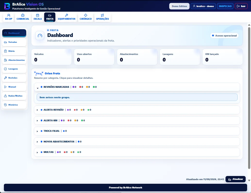 Dashboard real do módulo Frota